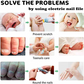 Baby Nail Trimmer Baby Nail Clippers